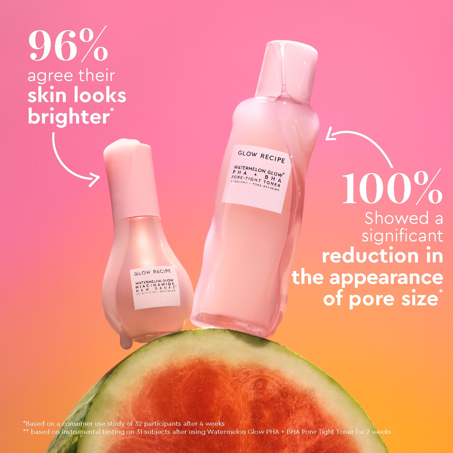WATERMELON GLOW DEWY SKIN ROUTINE™ (SET DE RUINA PARA UNA PIEL LUMINOSA)